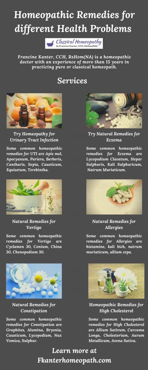 Homeopathic Remedies for different Health Problems by Francine Kanter