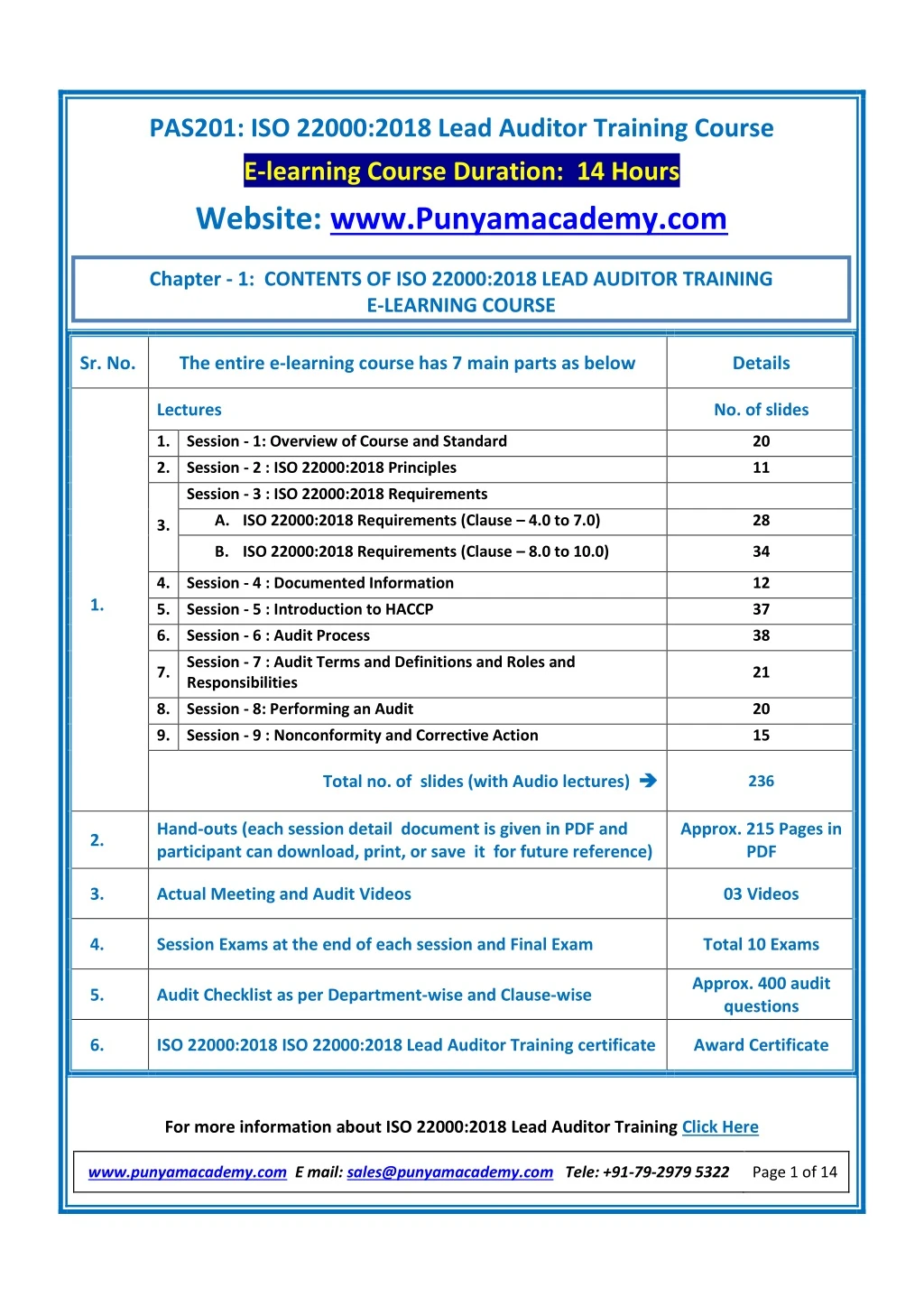 pas201 iso 22000 2018 lead auditor training course