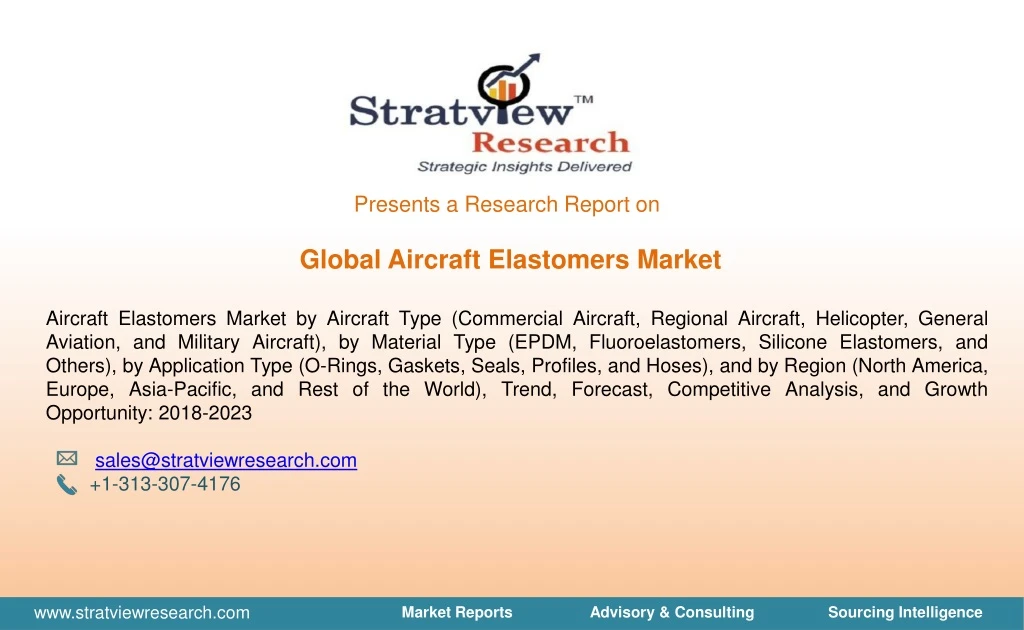 presents a research report on global aircraft