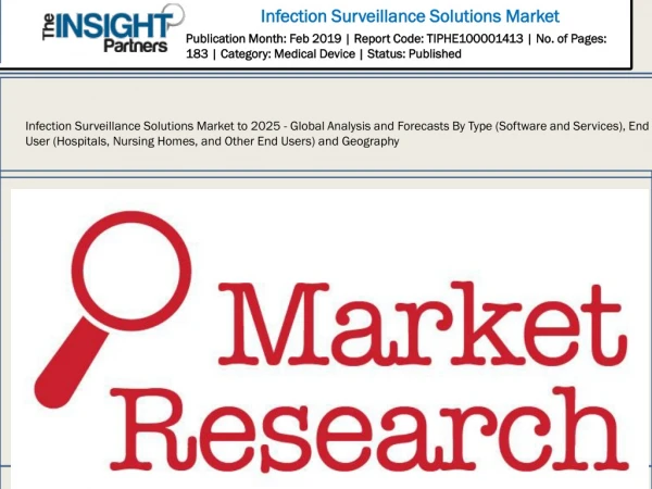 Global Infection Surveillance Solutions Market Accounted to US$ 294.1 Mn in 2017