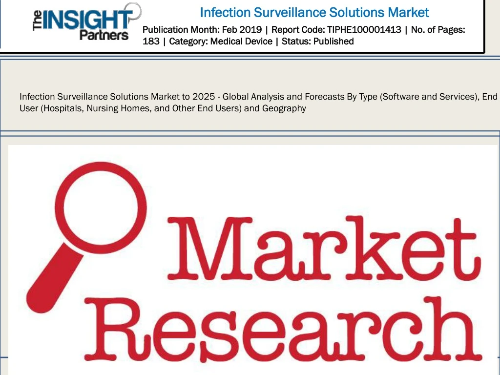 infection surveillance solutions market