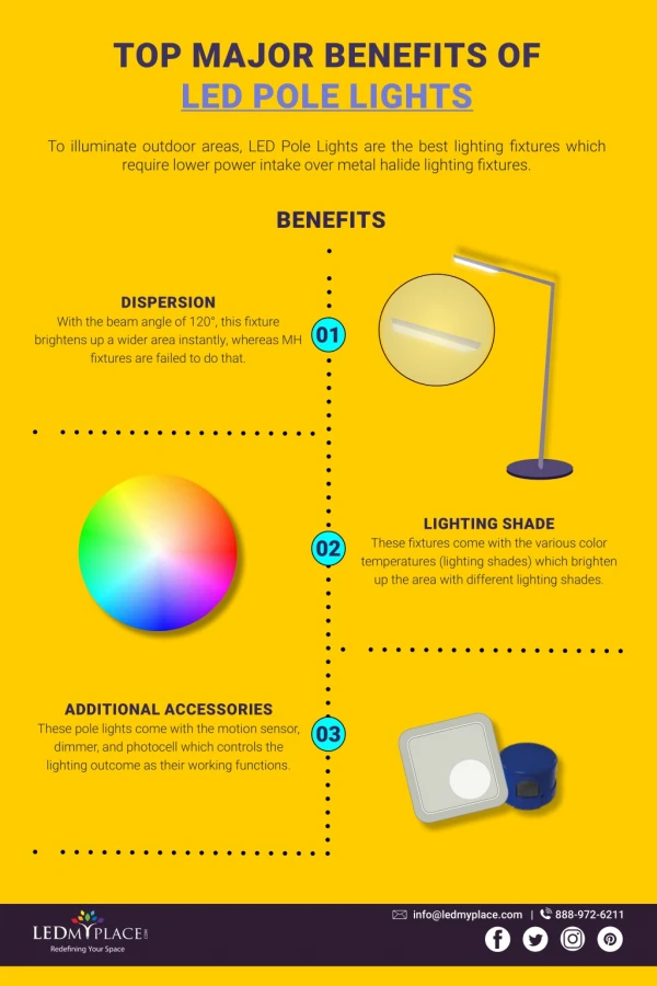 Top major benefits of LED pole lights