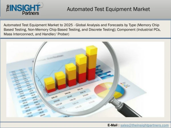 Automated Test Equipment Market Scope, Top Key Players and Forecast to 2025