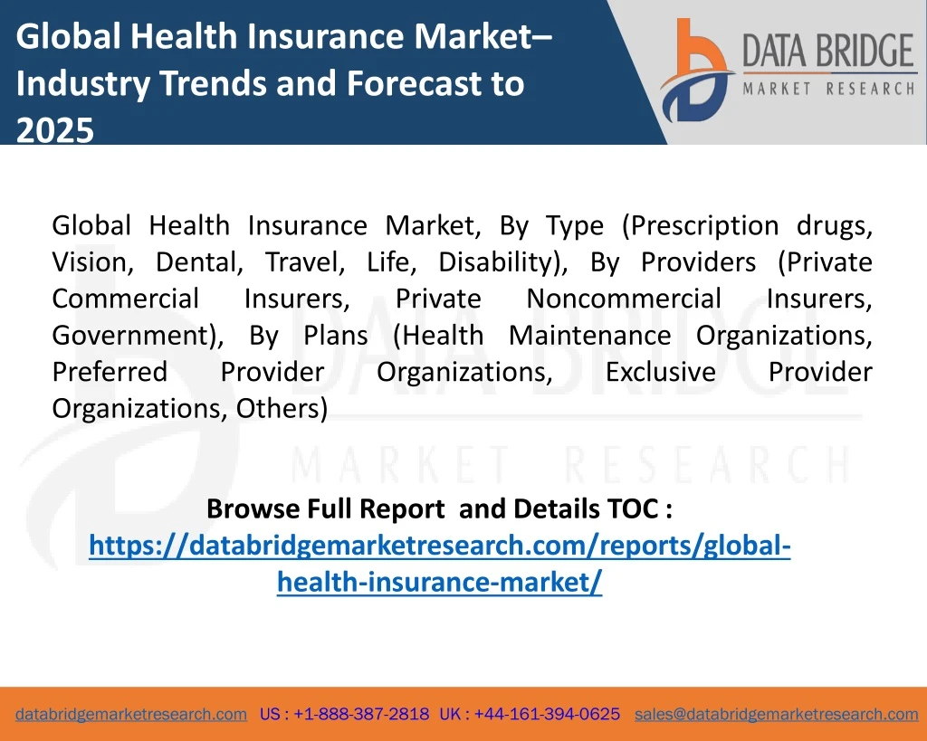 global health insurance market industry trends