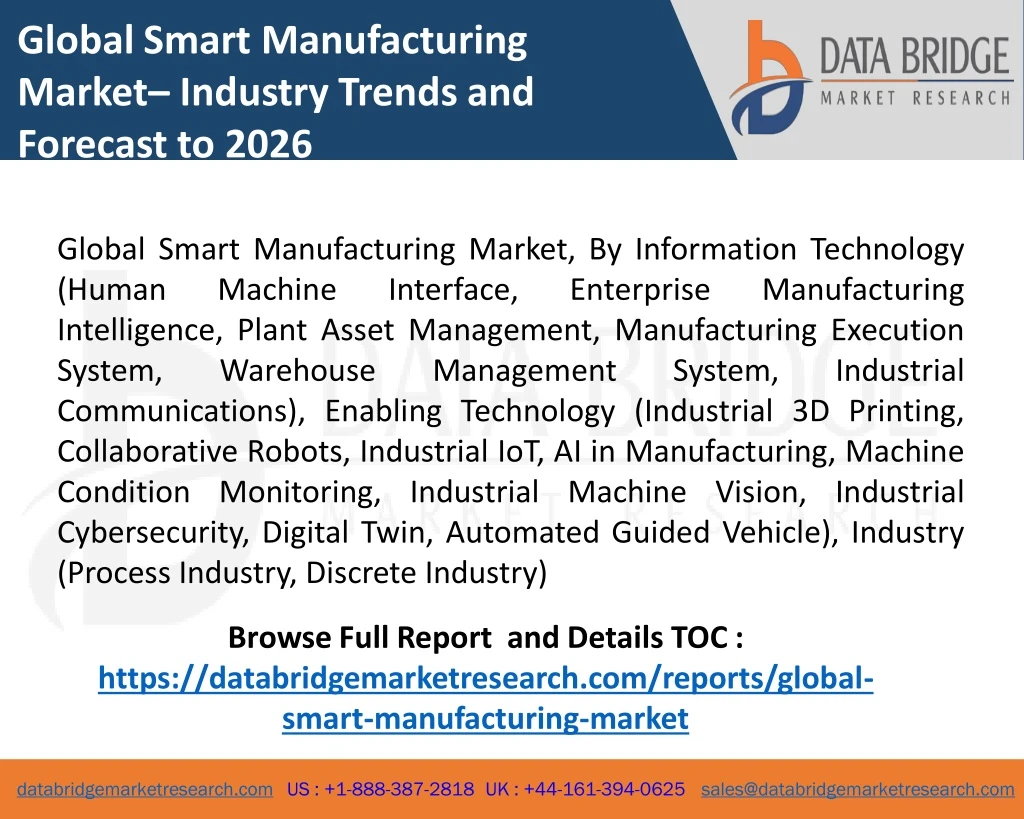 global smart manufacturing market industry trends