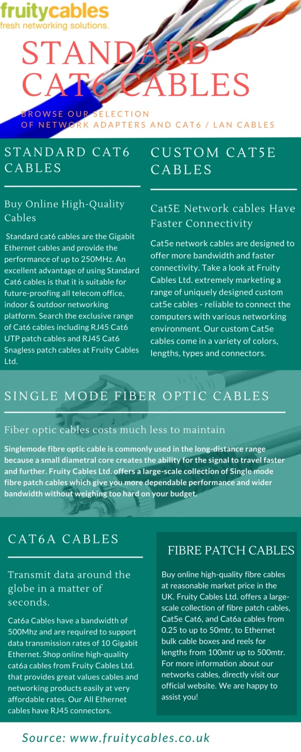 Standard Cat6 Cables - Fruity Cables