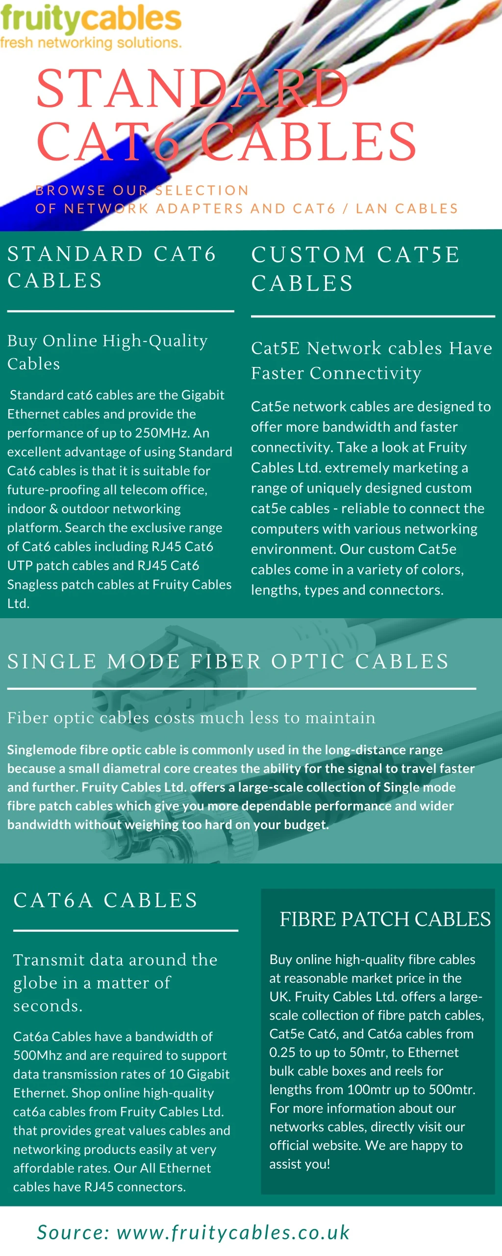 standard cat6 cables