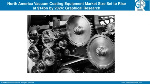 North America Vacuum Coating Equipment Market Application, Share, Qualitative Research, Forecast 2019-2024