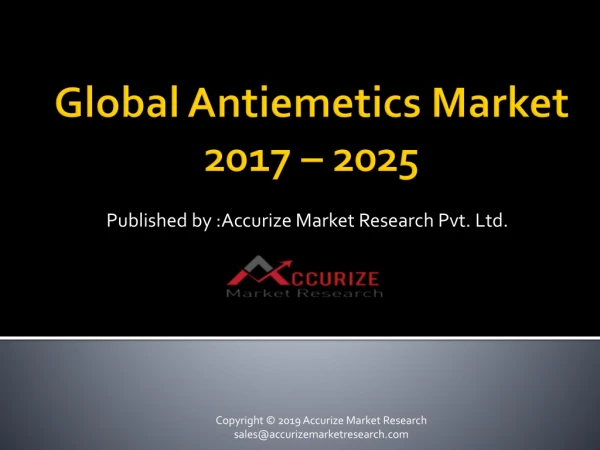 Global Antiemetics Market