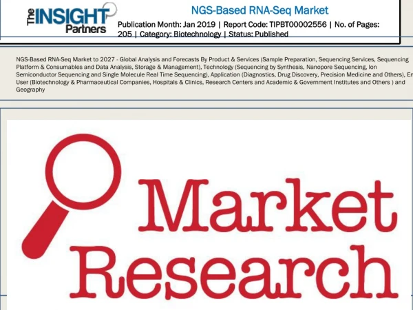 NGS-Based RNA-Seq Market Major Drivers, Opportunities and Current Market Trends