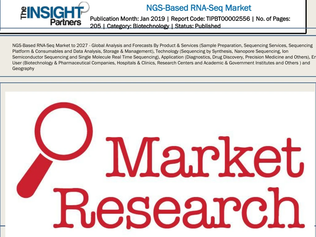 ngs based rna seq market