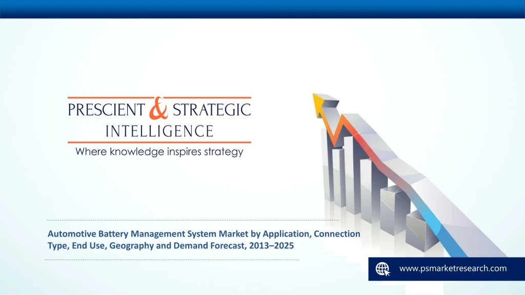 automotive battery management system market