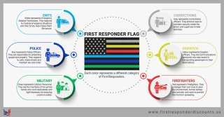 First responders, emt discount, first responder flag, firefighter flag, emt flag, paramedic flag,