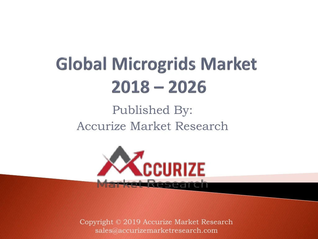 global microgrids market 2018 2026