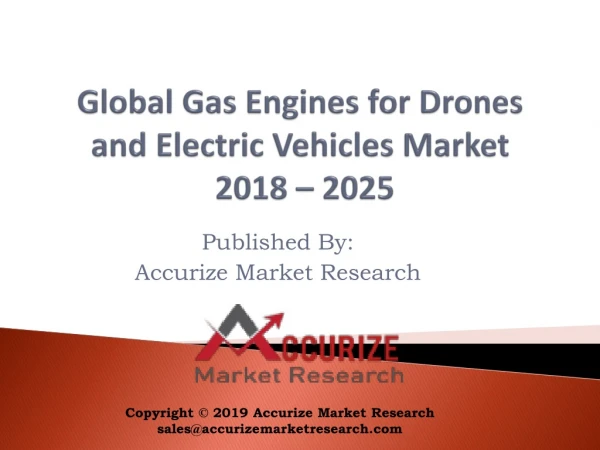 Global Gas Engines for Drones and Electric Vehicles Market