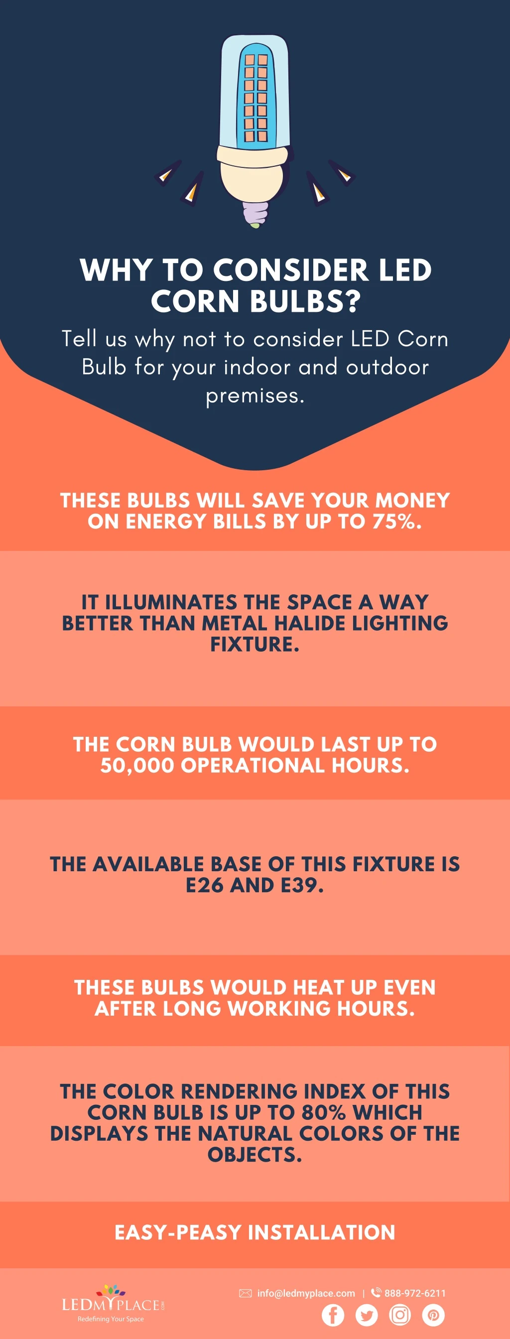 why to consider led corn bulbs