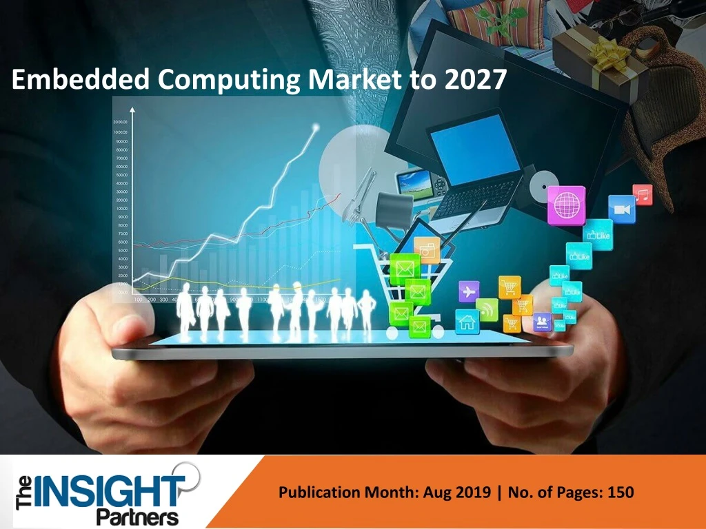 embedded computing market to 2027