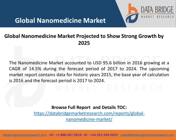 Global Nanomedicine Market - Industry Trends