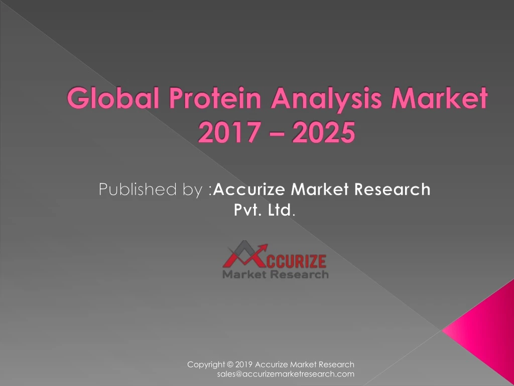 global protein analysis market 2017 2025