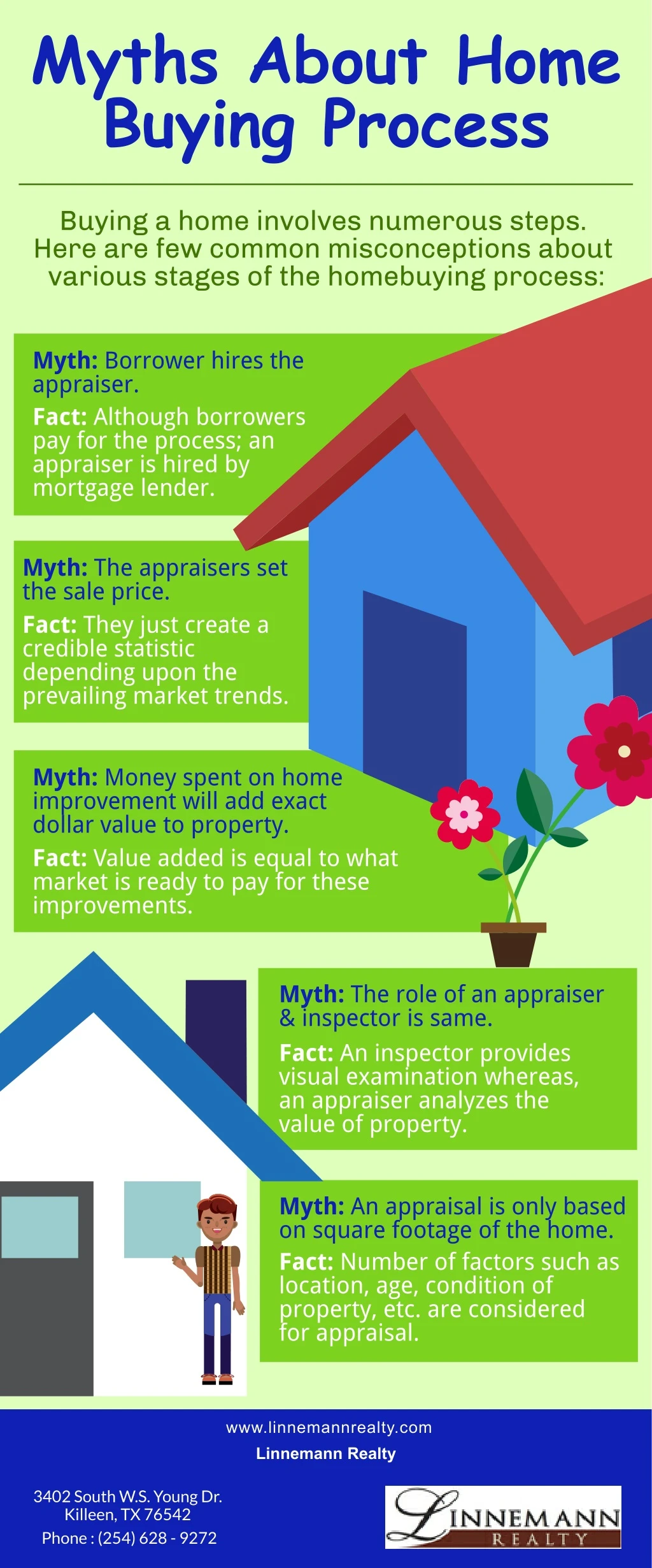 myths about home buying process