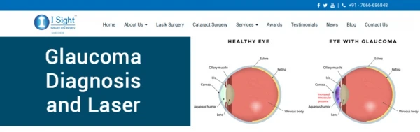 Glaucoma treatment by Dr. Nikhil Nasta - Eye Surgeon Mumbai