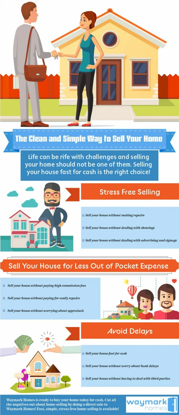 The Clean and Simple Way to Sell Your Home.