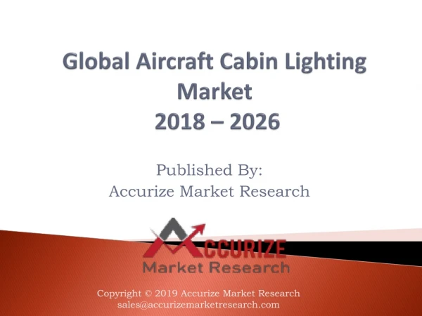 Global Aircraft Cabin Lighting Market