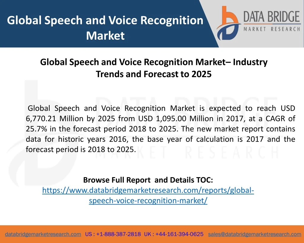 global speech and voice recognition market