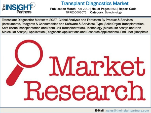 Exhaustive Study on Transplant Diagnostics Market Strategic Assessment 2027