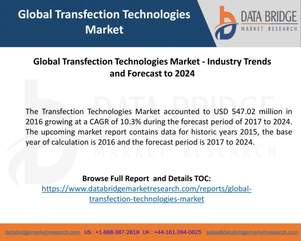Global Transfection Technologies Market - Industry Trends and Forecast to 2024