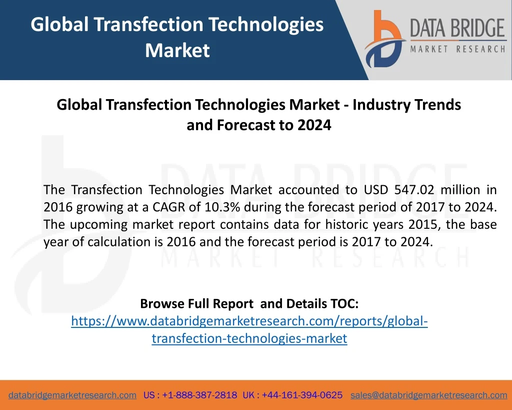 global transfection technologies market