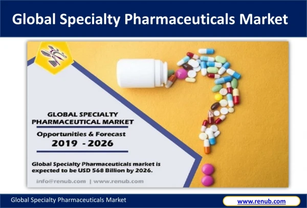 Specialty Pharmaceutical Market Size Global Forecast 2019-2026