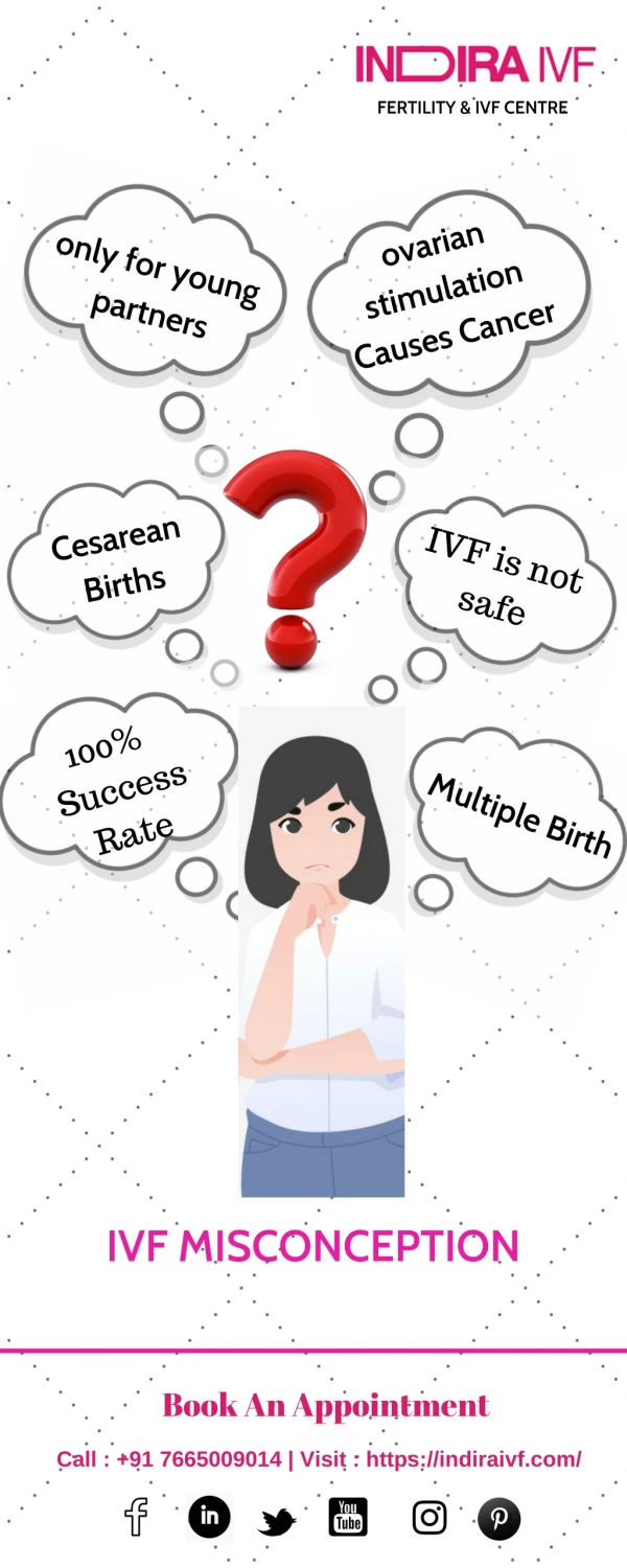 Misconceptions About IVF