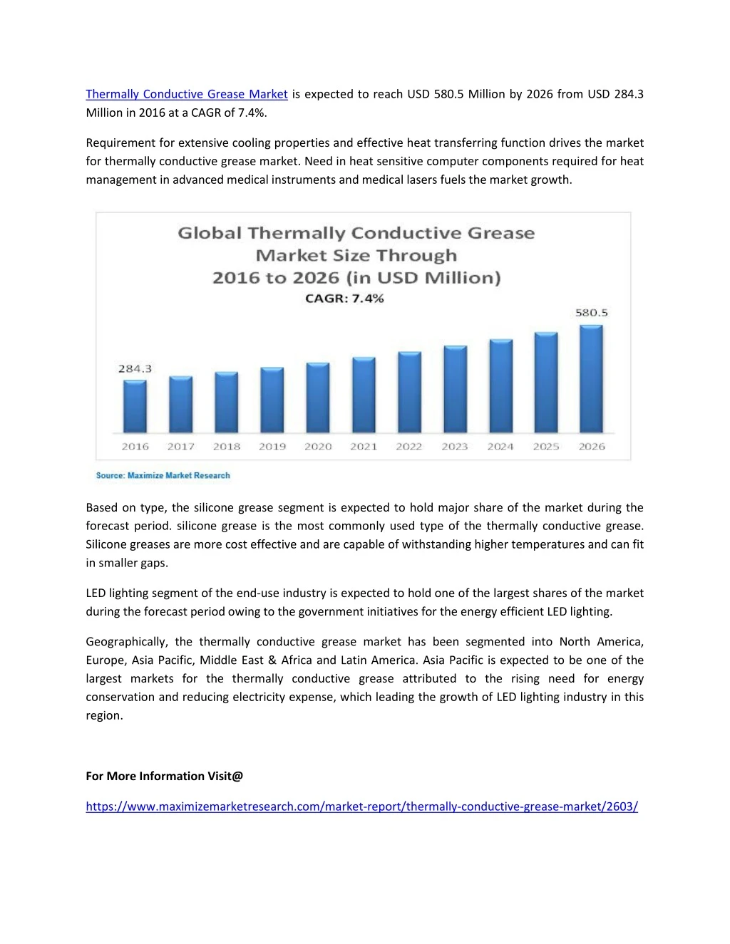 thermally conductive grease market is expected