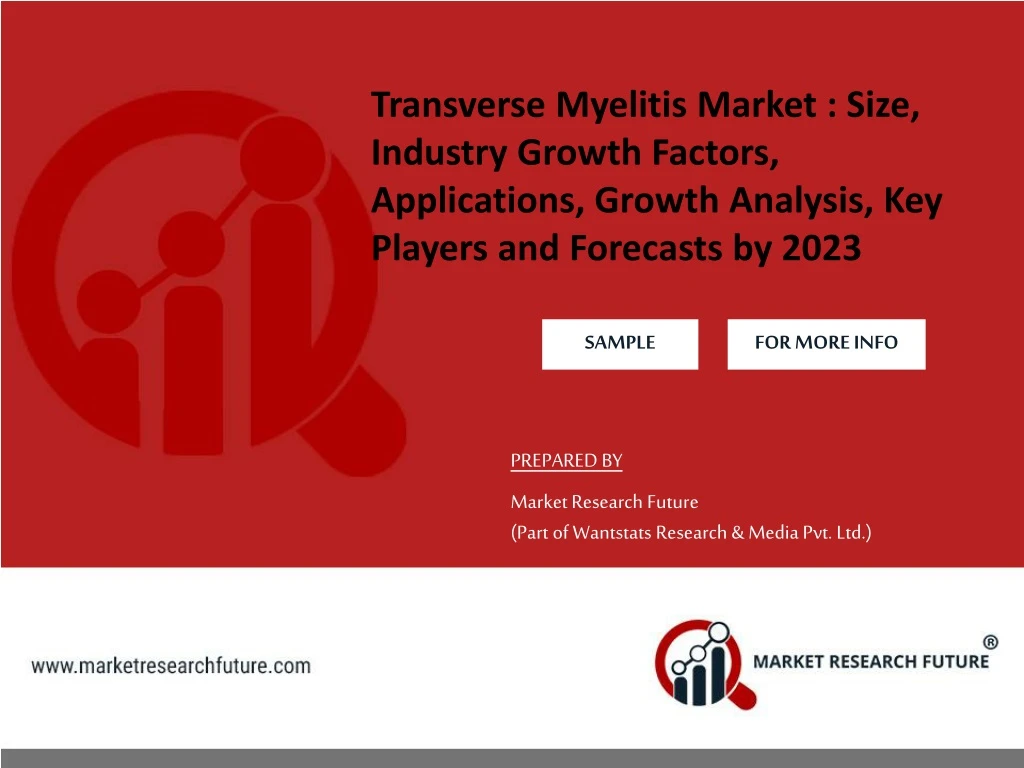 transverse myelitis market size industry growth