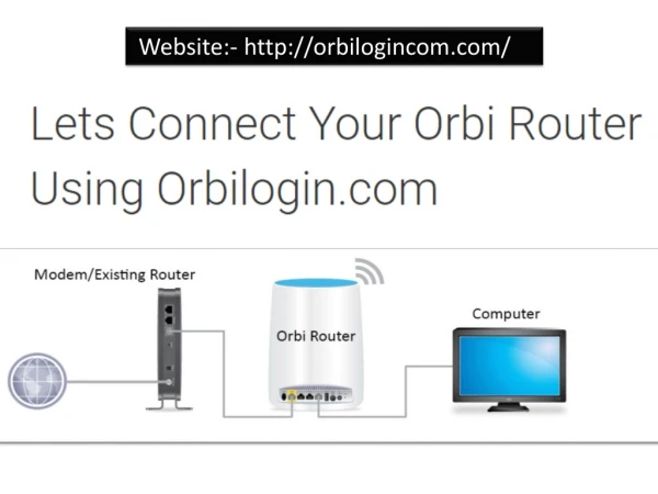 orbi wifi router