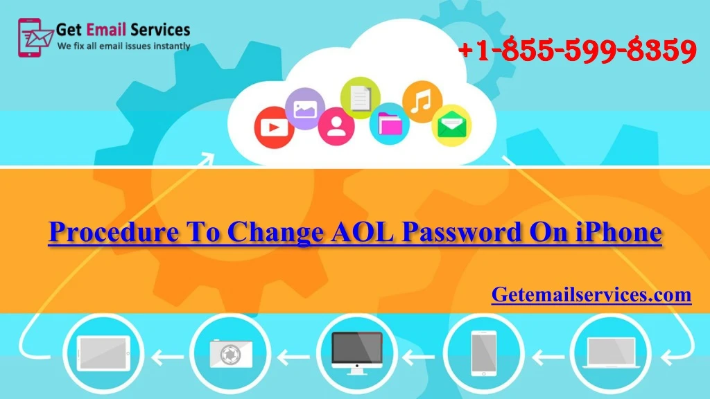 Ppt Procedure To Change Aol Password On Iphone Powerpoint Presentation Id