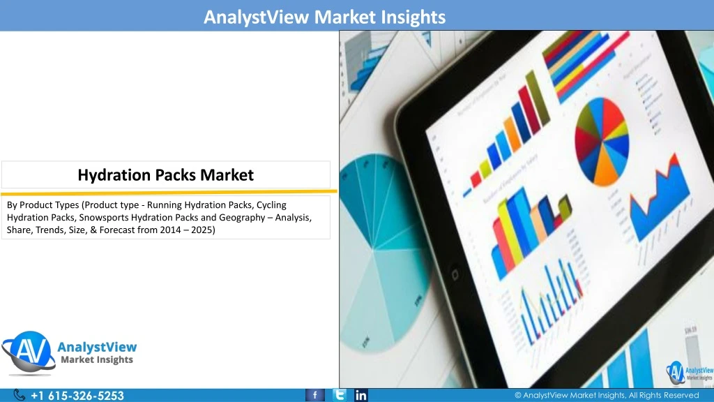 analystview market insights