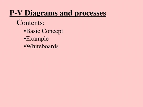 P-V Diagrams and processes C ontents: Basic Concept Example Whiteboards
