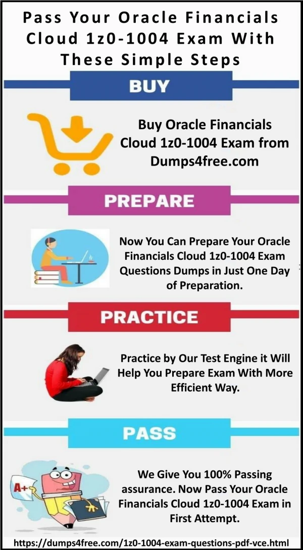 Oracle Financials Cloud 1z0-1004 Exam Questions Dumps