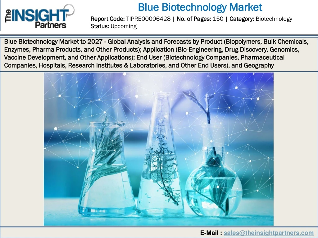 blue biotechnology market