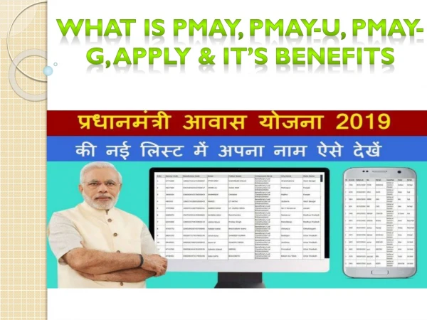 What Is PMAY, PMAY-U, PMAY-G, Apply & It’s Benefits