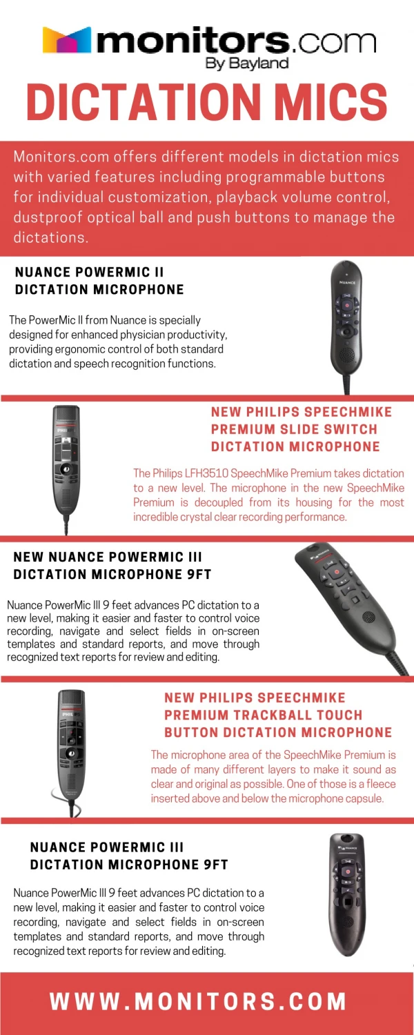 New & Refurbished Dictation Microphone