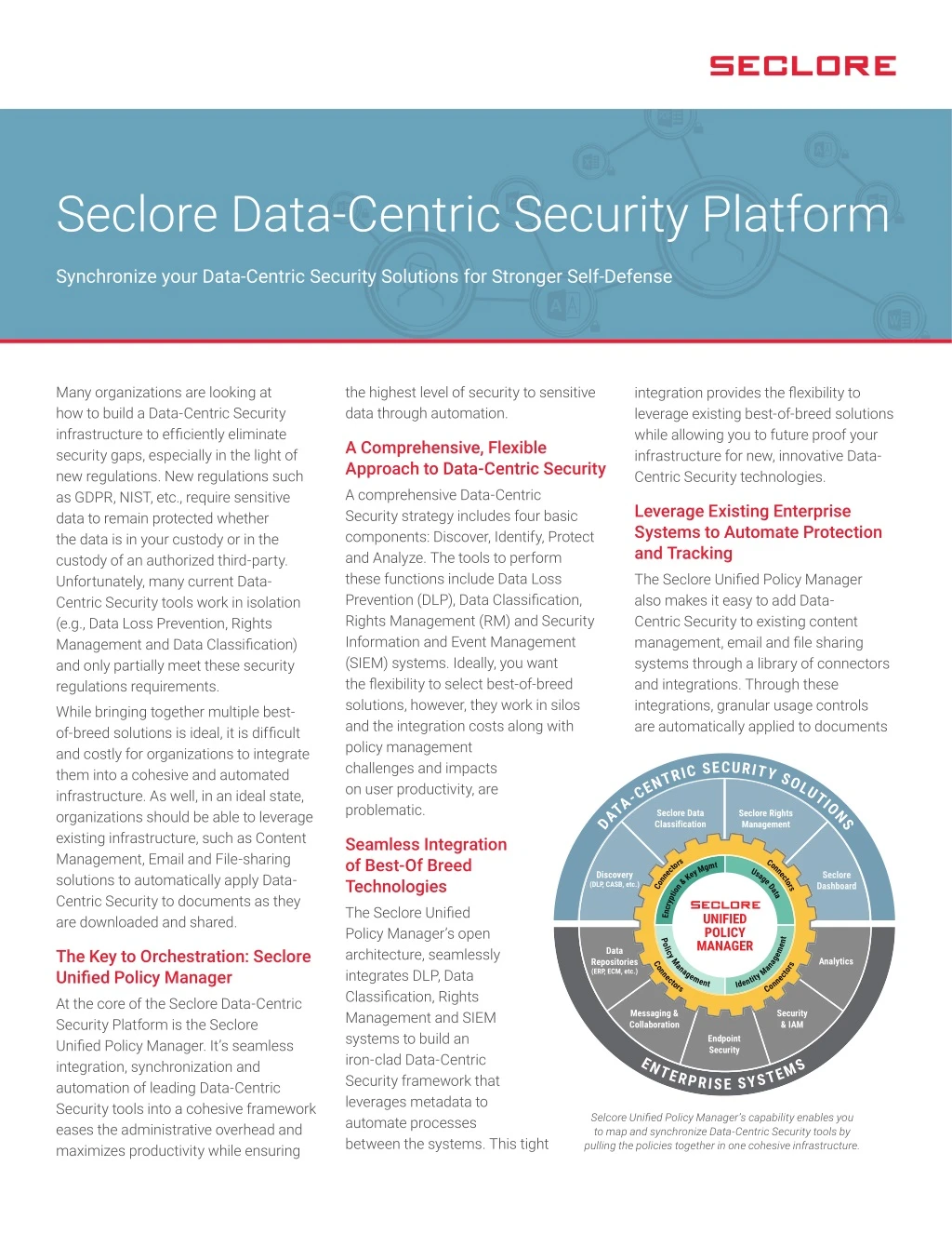 seclore data centric security platform