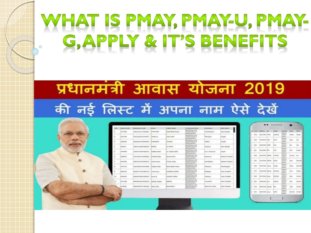 what is pmay pmay u pmay g apply it s benefits