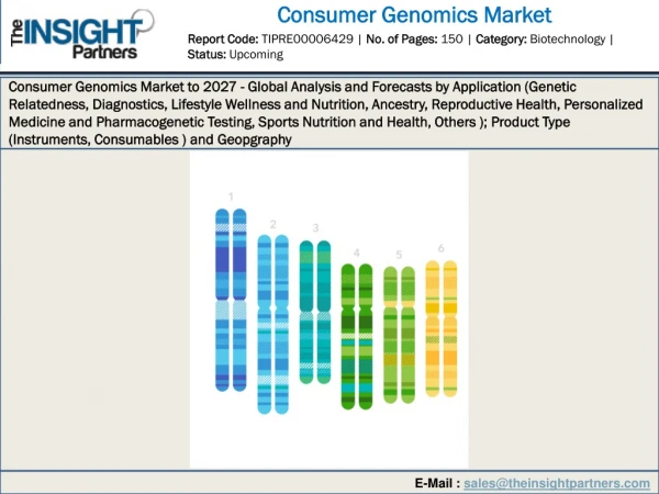 Consumer Genomics Market International Future Outlook to 2027