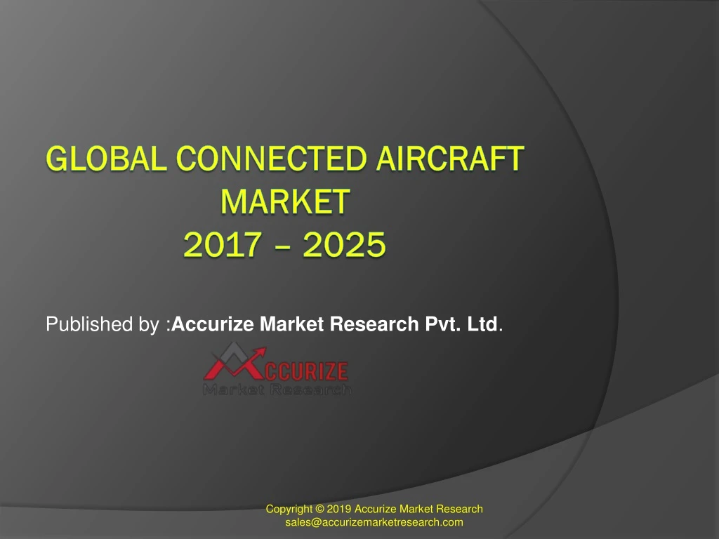 published by accurize market research pvt ltd