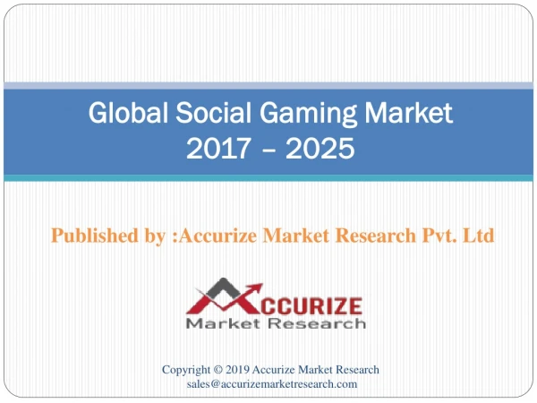 Social Gaming Market