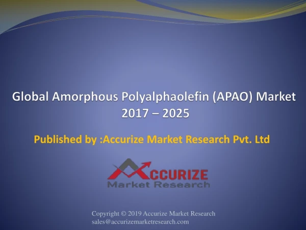 Global Amorphous Polyalphaolefin (APAO) Market