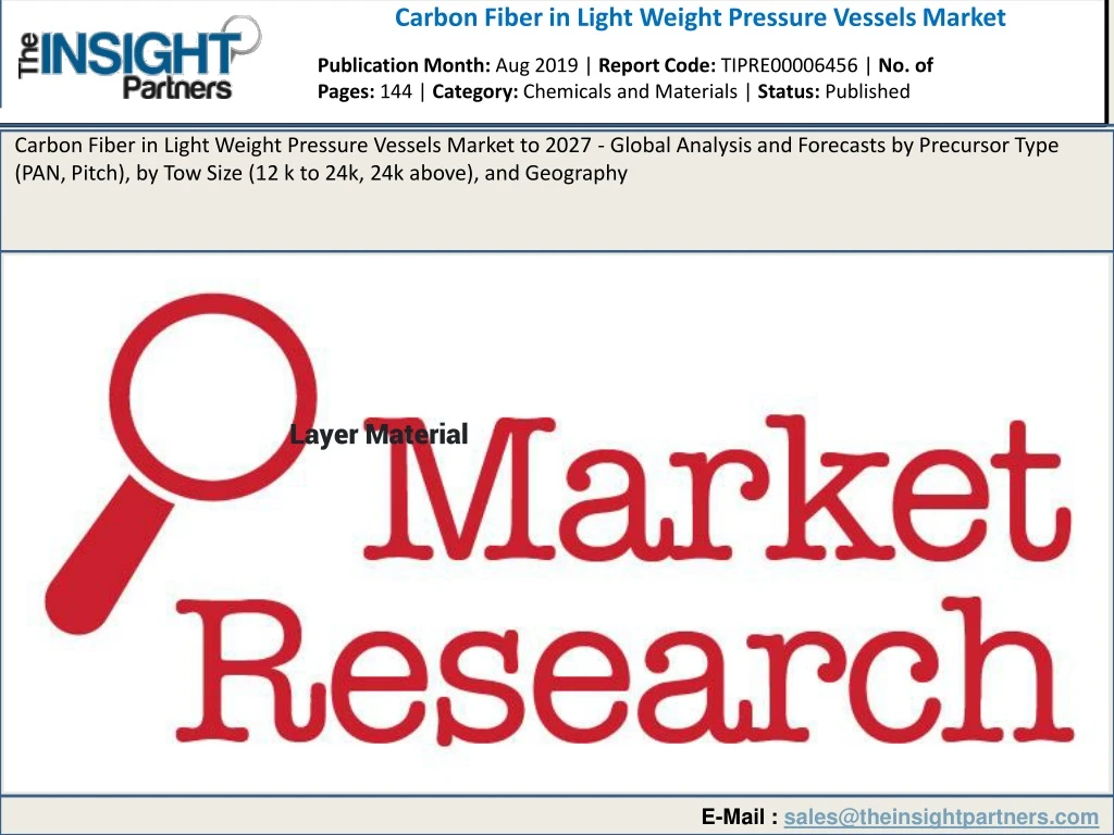 carbon fiber in light weight pressure vessels